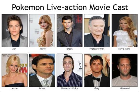 Live action Pokemon moive cast by SteveIrwinFan96 on DeviantArt