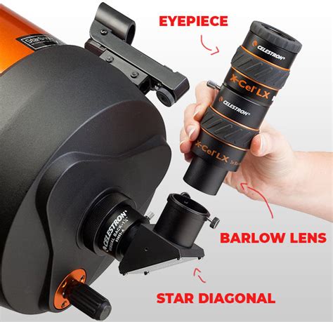 Barlow Lens: Everything You Need To Know - Little Astronomy