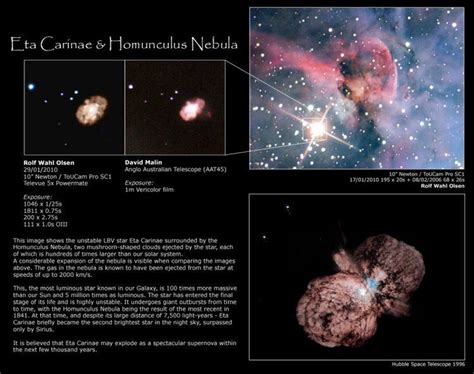 Homunculus Nebula - Alchetron, The Free Social Encyclopedia