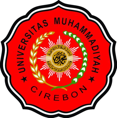 Universitas Muhammadiyah Cirebon (UMC), di Cirebon - Sejarah, Logo