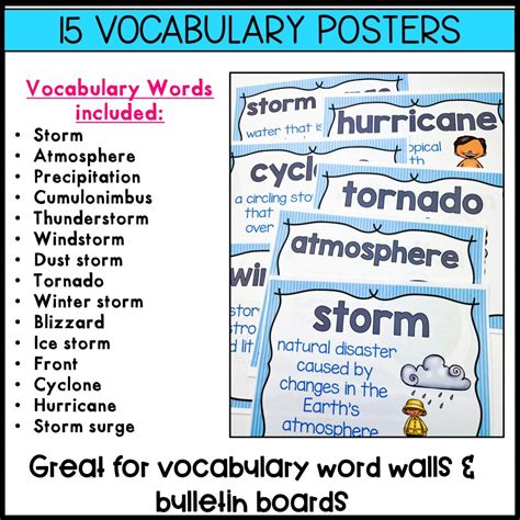 Types of Storms | Severe Weather | Tornadoes | Thunderstorms | Hurricane - The Rocket Resource