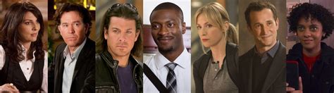 Leverage Cast Quiz - By Peacemaker