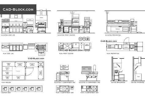 Plan, Elevation of Industrial Kitchen free CAD file download, AutoCAD drawings