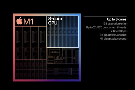 Apple's M1 chip: specs, performance, features, and power efficiency ...