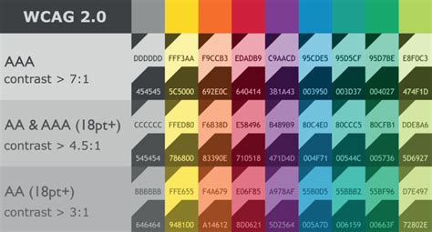 Understanding Color Accessibility - Gratzer Graphics