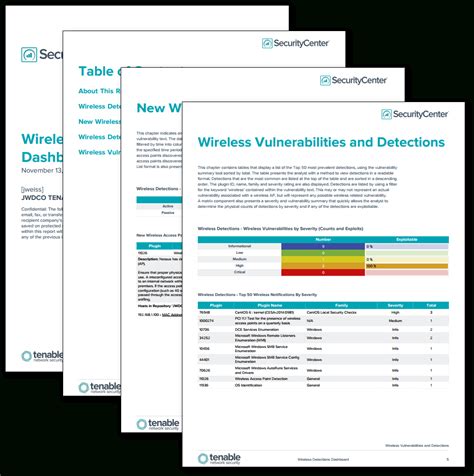 Nessus Scan Summary Report – Sc Report Template | Tenable® with Nessus Report Templates – Pdf ...