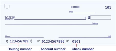 Liberty Savings Bank (Wilmington, OH) Routing Numbers for ACH & Wire Transfers