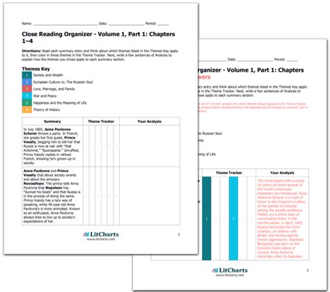 War and Peace Character Analysis | LitCharts