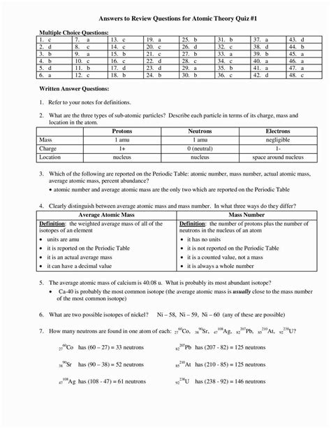 The Ultimate Guide to Understanding Average Atomic Mass: Worksheet Answer Key Included