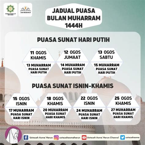 Niat Puasa Sunat Hari Putih Dan Kelebihan Puasa Sunat Hari Putih | Blog Sihatimerahjambu