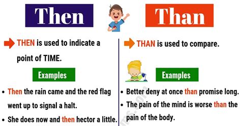 THEN vs THAN: What's the Difference Between Than vs Then? - ESL Forums