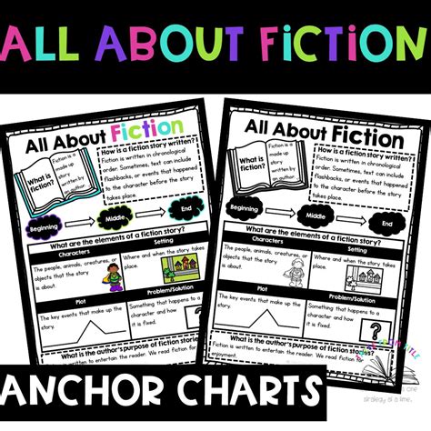 All About Fiction Anchor Charts and Interactive Notebook Pages | Made ...