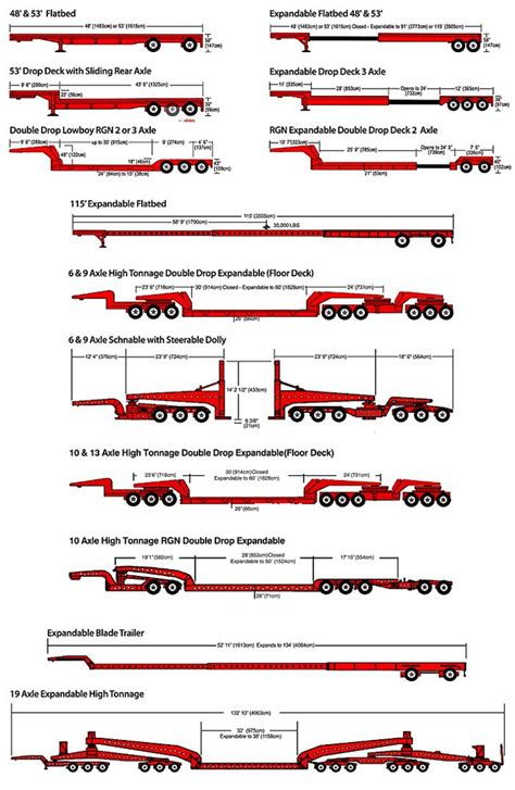 Truck Trailer Sizes Dimensions