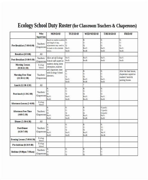 Smart Duty Roster Template Sparklebox Farm Animals