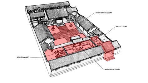 TRADITIONAL CHINESE ARCHITECTURE MODULAR HOUSE - DAVIDYEK