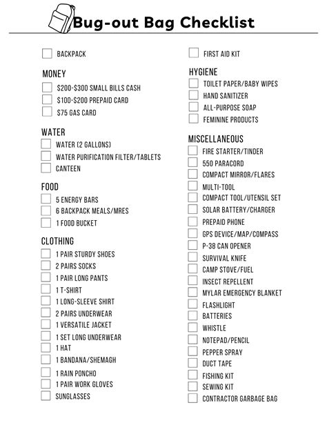 Survival Bag Item List: Top Survival Necessities [Free Printable]