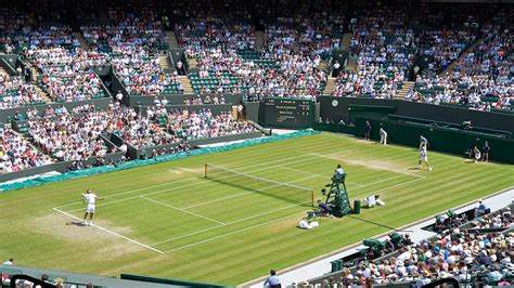 Wimbledon guide 2019: everything you need to know | British GQ | British GQ