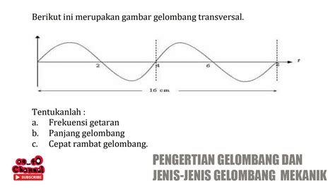 Gelombang transversal berikut memiliki frekuensi 30 Hz.