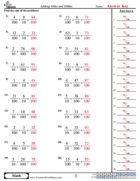 Fraction Worksheets - Worksheets Library