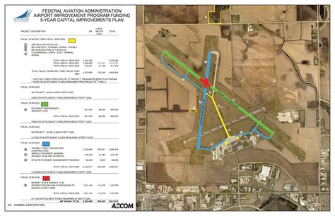 Airport Information - Waterloo Regional Airport