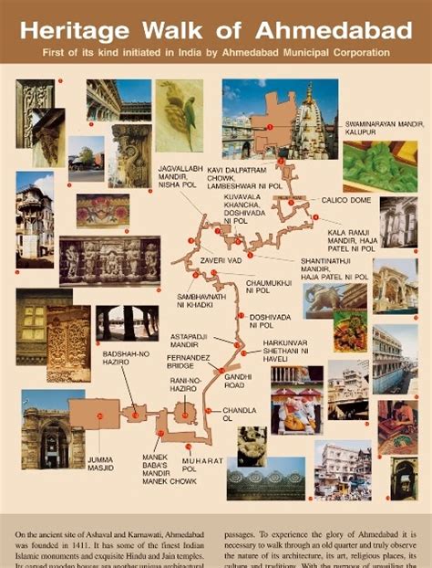 Ahmedabad Heritage Festival: Heritage Walk