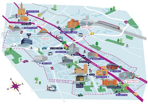 Manchester corridor map — Kerry Hyndman