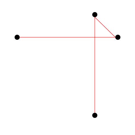 How to Square a Corner Using the 3-4-5 Method | Western Interlock