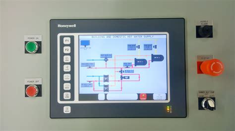 HVAC Supervisory Control - Electronic Control Corporation