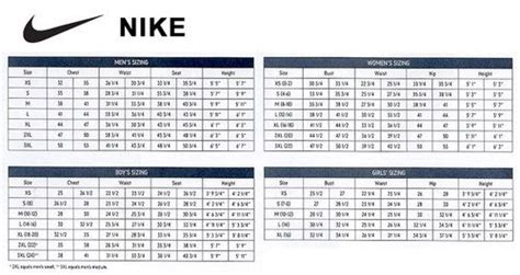 Mens To Shoe Size Conversion Chart Nike Women Indian Shoes | Nike men, Size chart, Nike