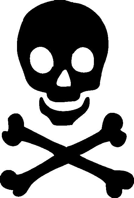 SKULL & CROSSBONE STENCIL | Skull stencil, Simple skull, Skull template