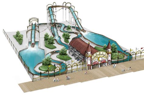 Big splash: Coney Island to get new water ride, zip line, and pedestrian plazas | Brooklyn Paper