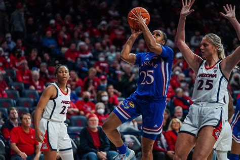 Statement made: KU women crush No. 12 Arizona, 77-50, to move to 8-0 ...