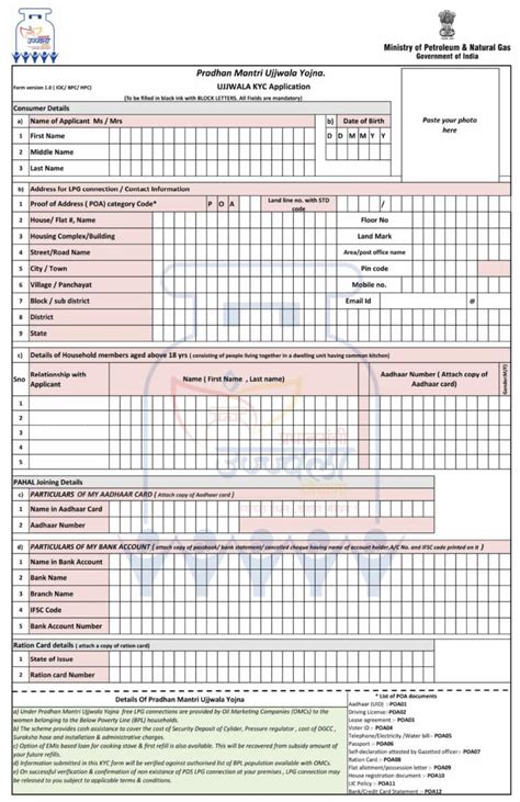 [Apply] Pradhan Mantri Ujjwala Yojana 2021 Application Form PDF Download Online for Free LPG Gas ...