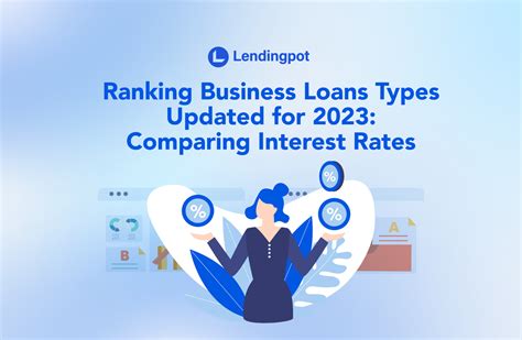 Ranking Business Loans Types Updated for 2023: Comparing Interest Rates ...