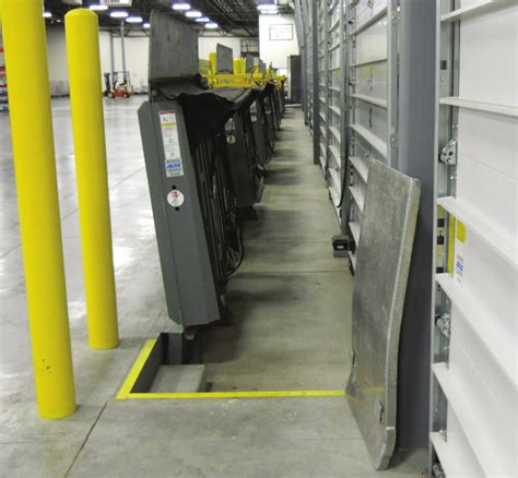 Loading Dock Equipment for Efficiency, Safety and Security - Workplace Material Handling & Safety