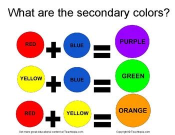 What are the secondary colors? An excellent chart showing the secondary ...