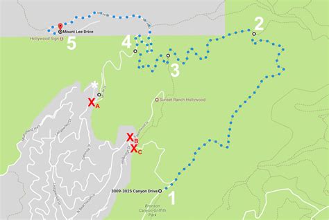 Hollywood Sign Hike Map - Me & My Travel Bugs