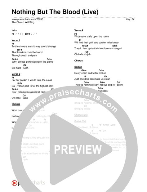 Nothing But The Blood (Live) Chords PDF (The Church Will Sing) - PraiseCharts