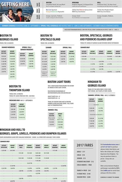 Ferry Schedule (Fall) | Boston Harbor Islands