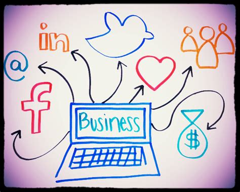 Top Benefits of Using Social Media for Business | Online Sales Guide Tips