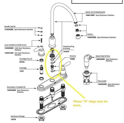 How to Remove a Moen Kitchen Faucet: Detailed Guide