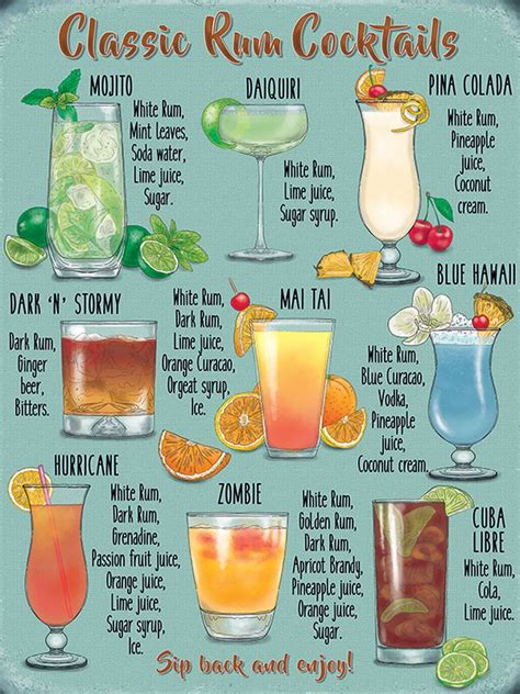 Classic Rum Cocktails Metal Wall Art (4 sizes) - Metal Wall Signs