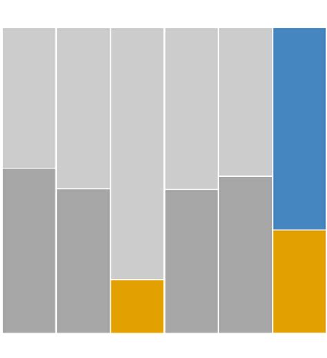 How France Voted - The New York Times