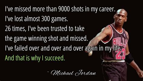 Fitness : Motivation - Michael Jordan - Failure is the foundation of success