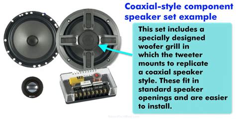 What Are Coaxial Speakers? What They Are And What To Know - Sound Certified