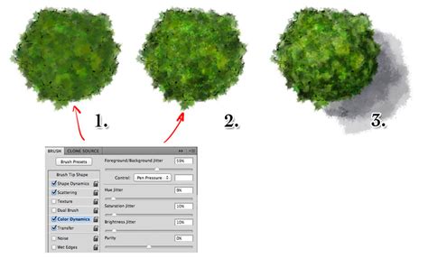 How to colour quick trees for RPG maps - Fantastic Maps