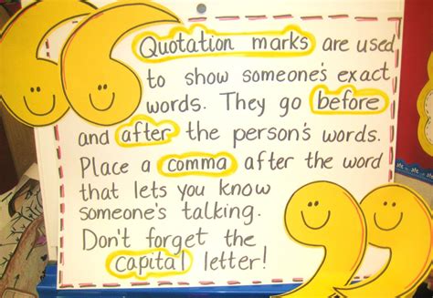 Teaching Quotation Marks. Great for tomorrow's lesson. Teaching Grammar ...