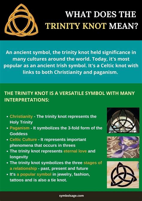 Symbolism of the Trinity Knot | Trinity knot, Celtic trinity knot, Trinity