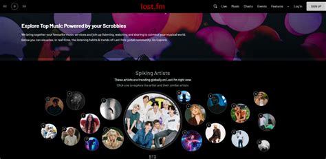 6 Best Music Genre Finder Websites to Check Genres of any Song