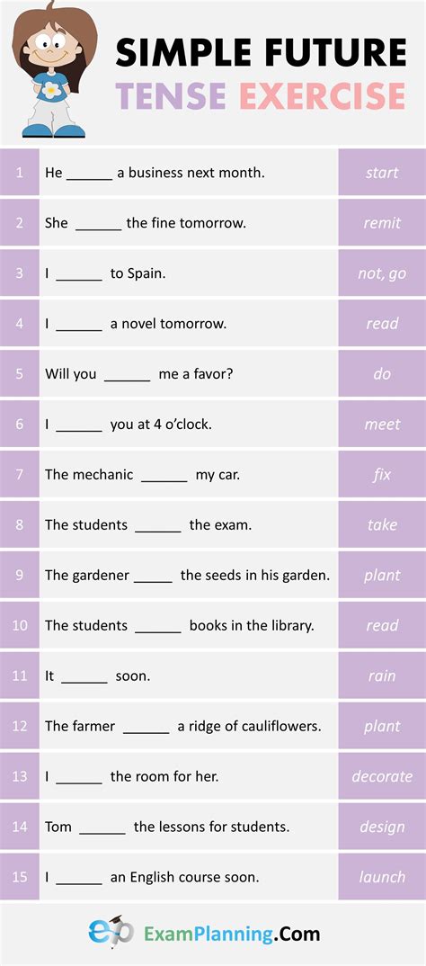 Simple Future Tense Exercises